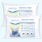 Mediflow Originalfaser Faser Wasserkissen, Polyester, weiß, 2 Count (Pack of 1)