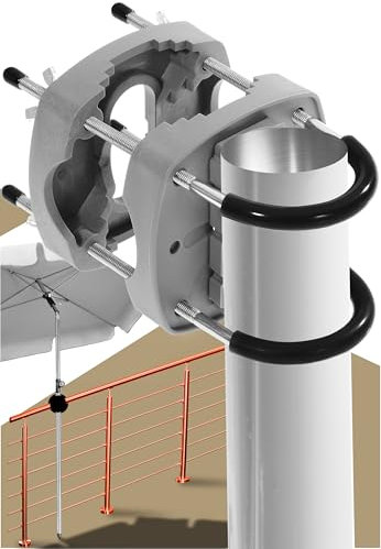 4happy Sonnenschirmhalter Balkongeländer - Kompakte Sonnenschirm Halterung Balkon ersetzt sperrigen Sonnenschirmständer Balkon, Schirmhalterung Balkongeländer für alle Schirme, Fb. Anthrazit