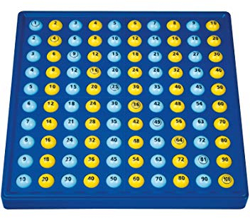 SCHUBI Abaco 1x1: Mit dem genialen Abaco-Dreh die Einmaleinsreihen entdecken!