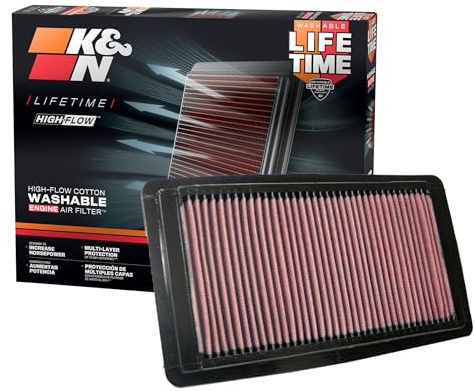 K&N Motorluftfilter: wiederverwendbar, alle 75.000 Meilen reinigen, waschbar, hochwertig, Ersatz-Autoluftfilter: kompatibel mit Honda V6 (Pilot, Odyssey) 2005–2015, 33–2309