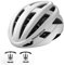 ROCKBROS Fahrradhelm Integrierter Radhelm, Leichter Cityhelm Rennradhelm, Robuster Atmungsaktiv für Mountainbikes Rennräder Unisex Erwachsene Damen und Herren M(54-58cm) Weiß-matt