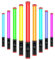 Handheld RGB Rohrleuchten, Fotografie Video Lichtstift 3000k - 6000k Farbtemperatur, Vollfarb LED Röhrchen Lichtstange für Live Streaming