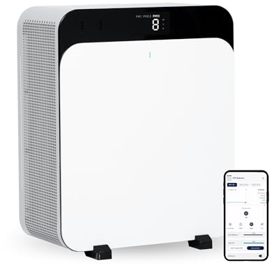 BLUEAIR Premium luftrenare för rum upp till 131 m² för husdjursallergener, virus, bakterier och stora utrymmen, Classic Pro CP7i
