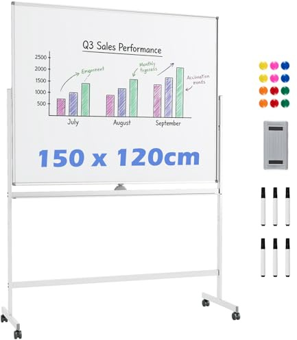 COSTWAY Pizarra Móvil Magnética 150 x 120 cm, Doble Cara, Soporte sobre Ruedas Bloqueables, Giro de 360 °, Altura Ajustable, Pizarra Blanca, Oficina, Escuela (150x120cm,blanco)