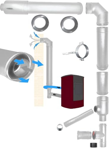 Kit de tuyaux de cheminée en acier inoxydable DN 80 125 pour poêle à granulés coaxial, évacuation des fumées et aspiration d'air, fabriqué en Italie
