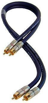 Straight Wire Musicable II 3 Meter