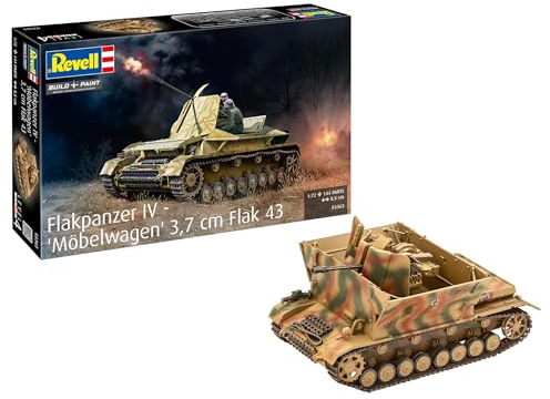 Revell 03363 Flakpanzer IV Möbelwagen 3.7cm Flak 43 1:72 Scale Unbuilt/Unpainted Plastic Model Kit