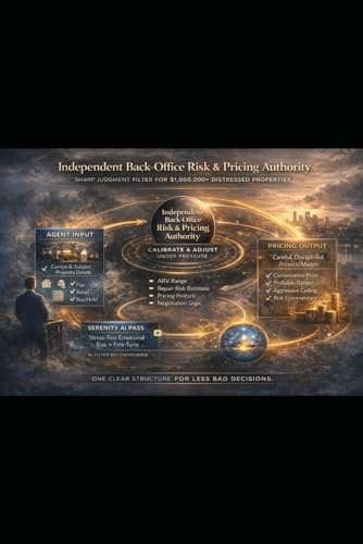 Independent Back-Office Risk & Pricing Authority: A Calm, Structured System for Protecting Million-Dollar Real Estate Transactions
