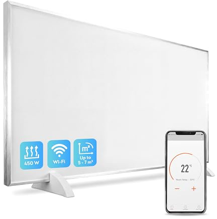 Silvergear Dispositivo di riscaldamento a infrarossi Smart 425 W, riscaldamento a infrarossi a risparmio energetico con termostato, piastra riscaldante a infrarossi con protezione da surriscaldamento