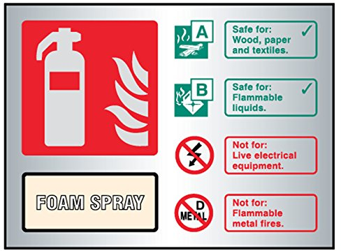 Nouvelle-Calédonie Signes 59489 mousse Spray Extincteur ID, Aluminium, dos adhésif