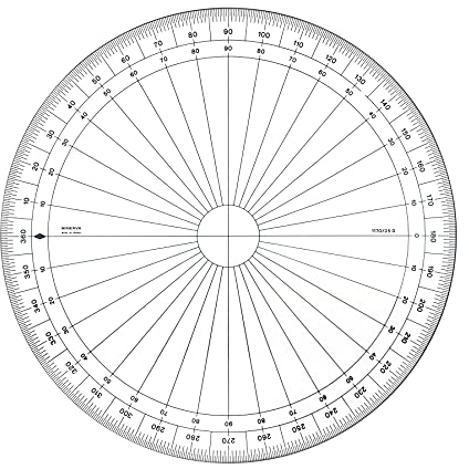 Minerva - Goniometro a 360°, 25 cm, trasparente