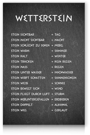 Wetterstein RV010 - Station météo en aluminium - 20 x 30 cm - Plaque décorative pour jardin, balcon - Inscriptible - Plaque en aluminium - Résistant aux intempéries - Motif 03