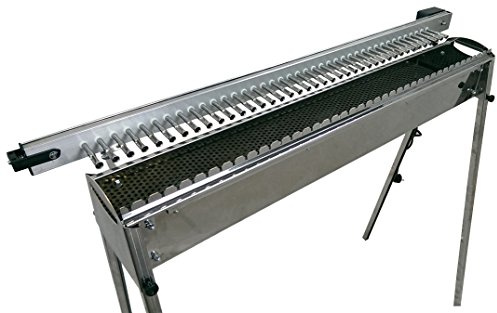 Tecnoroast Antimicrobial Insect repellent