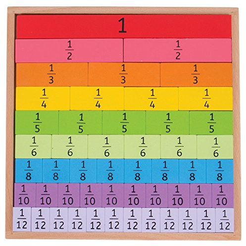 Bigjigs Toys Educational Fractions Tray with Decimals
