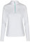 Odlo Fleecepullover Damen Besso I Midlayer mit Halbreißverschluss I Langarm Wandershirt Langarm Wandershirt mit 1/2 Reißverschluss I Damen