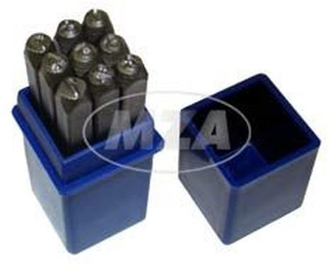 SET Schlagzahlen - Ziffernhöhe: 4,0mm - Schriftcharakter nach DIN1451