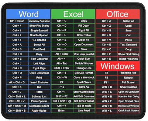 Musmatta Gaming - Excel-musmatta genvägar musmatta med sydda kanter, halkfri bas snabbnyckel skrivbordsmatta, för kontor, hem, bärbar dator