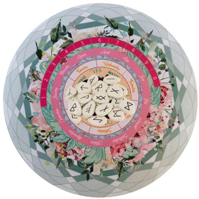 Dowsing Divination Mat,Astrologi Oracle Mat Bärbar rund tryckt prognoser | Dowsing Divination Pad för familjevänner Andlig spådom Altartyg Spåmanstav