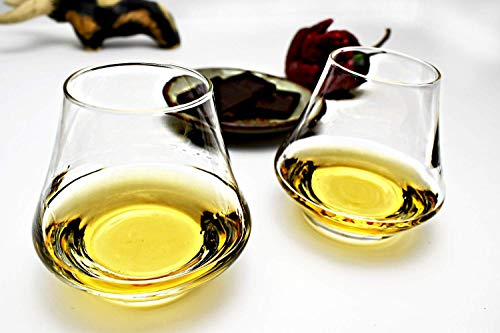 Tequila Glasses Sipping Snifter Easy Convenient Eyeballing Shot Measure Pour Set of 2 Pear Tulip Shape for Whiskey Scotch as well,1.5 Ounces