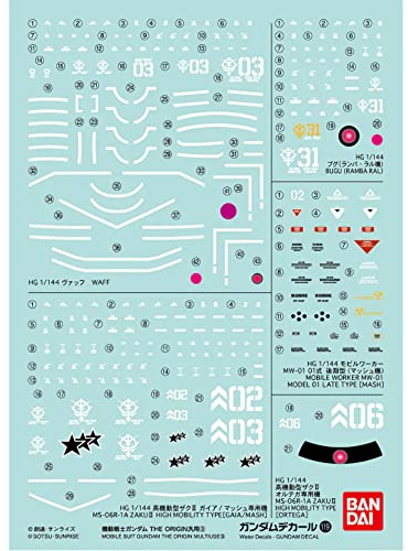 Bandai Model Kit- Decal 119 MS Gundam Origin Mult 3, 24918