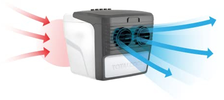 TOTALCOOL 3000 – Tragbarer Verdunstungsluftkühler 12 V/24 V/AC – Wohnwagen – Wohnmobil – Bootfahren – Angeln