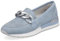 Remonte Damen Slipper R2544, Frauen Slip On,lose Einlage,Halbschuhe,Slides,Schlupfschuhe,schluepfschuhe,Loafer,College Schuhe,Slip-ons,blau (10),42 EU