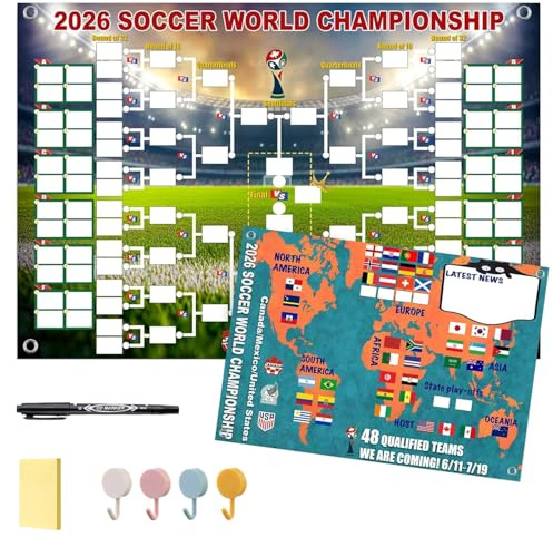 2026 Soccer The World Cup Schedule Poster & Final Round 48-team Collection Showcase, 2-in-1 Functional Poster, 30.3 x 21.3 inch World Cup Matches Fixtures with 4 Hooks & 1 Pen, Double-Sided