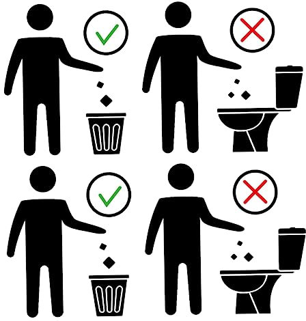 TOPBATHY Adesivi Muralì Adesivi Di Avvertimento Per Bagno in Pvc 20x30cm Per Coperchio Wc Ragazzo Ragazza, Facili Da Applicare e Rimuovere, Decorazione Bagno Educativa Per Superfici Lisce