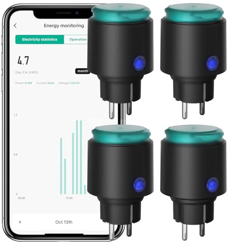 ANTELA Presa Smart Wifi per Esterno, Presa Intelligente Compatibile con Alexa e Google Home, Smart Plug Monitoraggio del Consumo Energetico, Telecomando, Timer, 2,4 Ghz, 16A, IP44, 4Pz