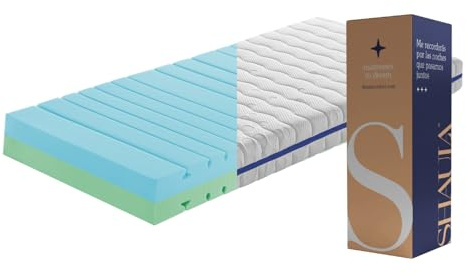 DORMISSIMO Colchon Articulado 90x190 Berlin Altura 20 cm | Articulado | 2 firmezas en 1 | Nivel de dureza H2 y H3 |