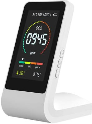 Portable CO2 Detector, Air Quality Monitor | Indoor Carbon Dioxide Air Quality Alarm,LCD Screen Backlight Smart Monitoring Tool for B