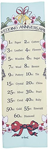 Samuel Lamont Wedding Anniversaries Cotton Tea Towel, Blue