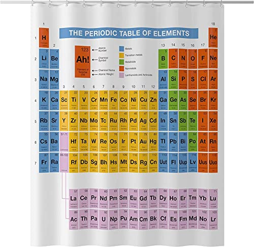 INAAYO 3D Duschvorhang 120x200 Periodensystem Duschvorhänge Antischimmel Wasserdicht Badevorhang Periodensystem Duschrollo für Badewanne Dusche Shower Curtains, 8 Duschvorhang Ringe