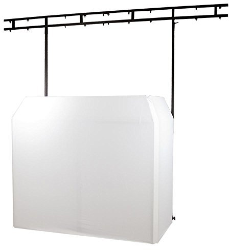 Equinox Kit pour cabine de DJ