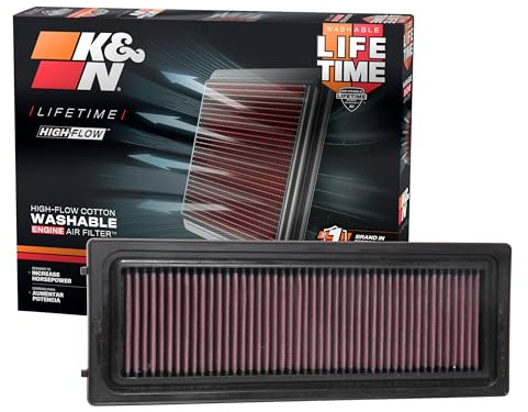 K&N 33-3071 Filtro Aria Alfa Giulia, Rosso