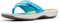 Clarks Women's Breeze Sea Flip-Flop, Turquoise Ombre, 4.5 UK