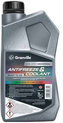 AXpower Inspirational Technology Empowering People Rapid Antifreeze and Coolant 1L | Coolant for Car | Ready to Use Engine Coolant | Protects Against Overheating, Freezing & Corrosion