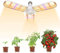 Esbaybulbs LED Pflanzenlampe E27 150W Pflanzenlicht LED Fächerform 180° Beleuchtung 414 LEDs Grow Light Vollspektrum Pflanzenlampen für Zimmerpflanzen [Energieklasse A+]