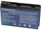 GRAPE32 Laptop Batterie Ersatz für Acer TravelMate 5220 5520 5310 5320 5330 5710 5720 7220 7320 7520 7720 Acer Extensa 5100 5210 5220 5230 5230E 5320 5420 5610 5620 5620G 5620Z 5630(11.1V 5200mAh)