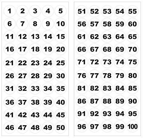 Runde Zahlenaufkleber 1-100, Vinyl - 30mm - schwarz/weiss