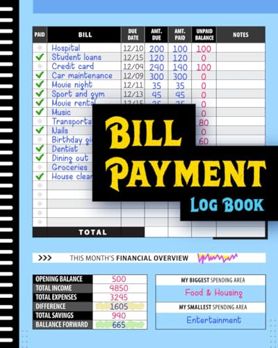 Bill Payment Log Book: Monthly Bill Payment Checklist Tracker For Your Income, Expenses, Savings And Debt Payoff.