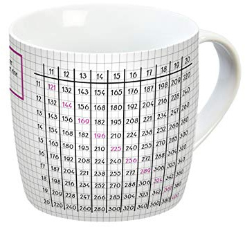infinite by GEDA LABELS (INFKH) 12446 Stor 1 x 1 kopp, porslinsmugg, kaffekopp, barnkopp, vit