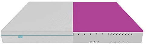 Cecotec Matelas Viscoélastique et Déhoussable Flow One + 135x190, 3 Couches, Hauteur 18 cm, Fermeté Élevée, Noyau Profilé avec Mousse HRC, Technologies MorphoAdapt, Fresh et EasyClean