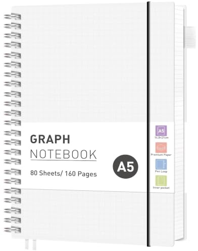RETTACY A5 Spiral Notebook, Graph Journal, Notepad, 160 Pages, Transparent | Flexible Plastic Cover Note Book, 5mm per Square, 100 GSM Grid Paper, for School, Students, Math, Engineering - 14.5 × 21 cm