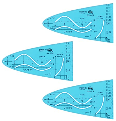 KUM AZ2110116-B - Parabelschablone 366 ACR, 3 Stück, blau, Normalparabel für Sinus Kosinus Tangens