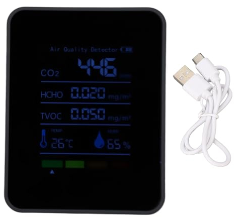 Detector de CO2 para Interiores Monitor de Calidad del Aire Medidor de Dióxido de Carbono 5 en 1 HCHO TVOC Probador de Humedad y Temperatura para Viajes, Hogar, Sala de Cultivo