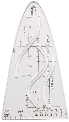 Gabarit parabolique, règle de cosinus pour ingénierie mathématique avancée, recherche universitaire, parabole parabolique, calcul pour étudiants