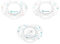BDB Pacifiers Physio Los 3 GR