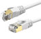 Reulin 2.5M Cat 7A Ultra Dünn - Gigabit Ethernet Kabel Netzwerkkabel Geschwindigkeit bis zu 40Gbs/1000 MHz Kompatibel mit Cat5 Cat5e Cat6 Cat6a Cat7 Cat7A+ Für Switch Modem Router Schnelle Netzwerke