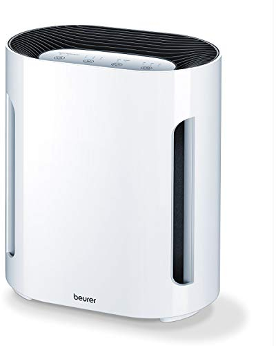 Beurer LR200UK Compact Air Purifier with Ion Technology . For a healthy ambient air . With night-mode and auto shut-off - quiet and energy-saving . Air cleaning using a three-layered filter system
